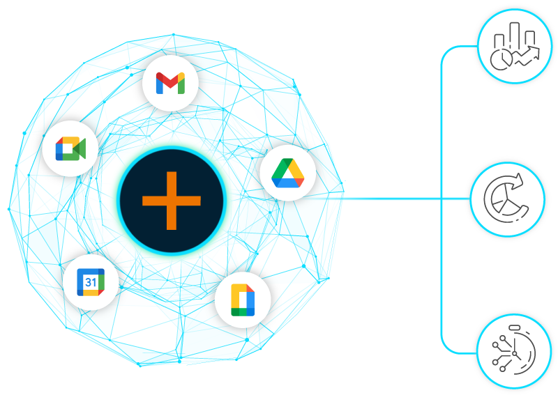 Google Workspace integration
