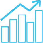 partner revenue