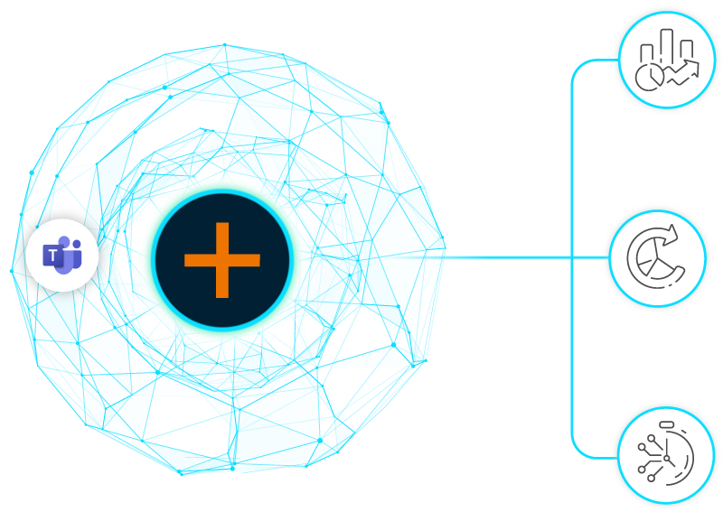 MS Team integration