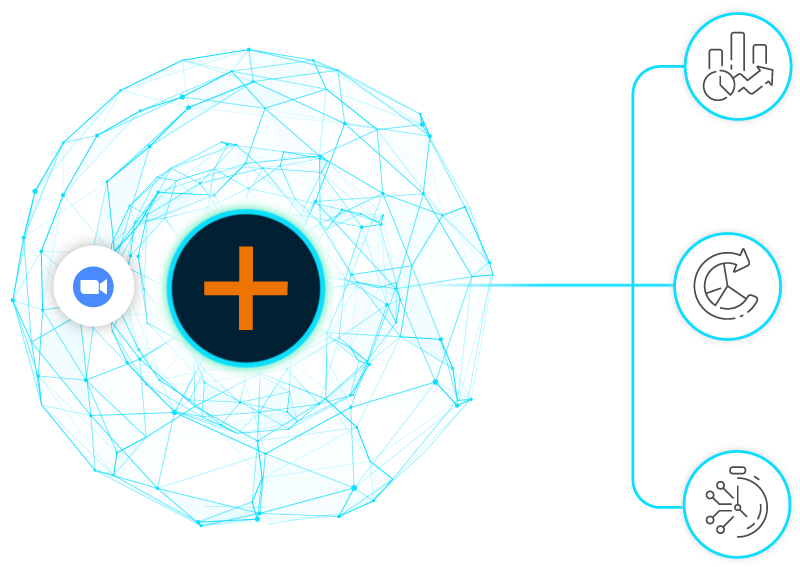 Zoom integration