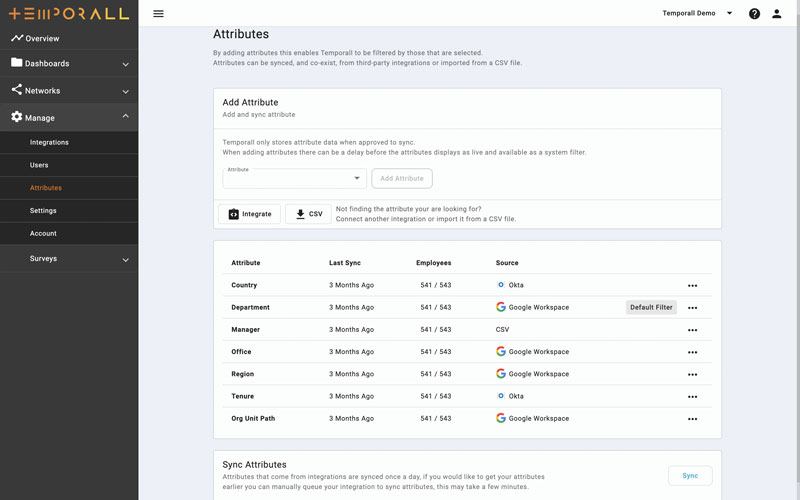 Temporall Attributes dashboard